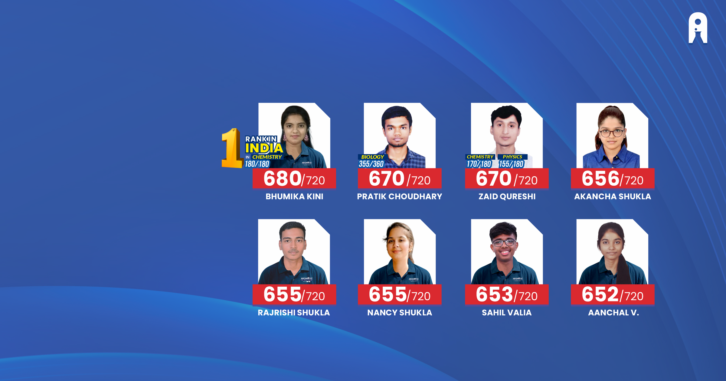 Results Slide 6