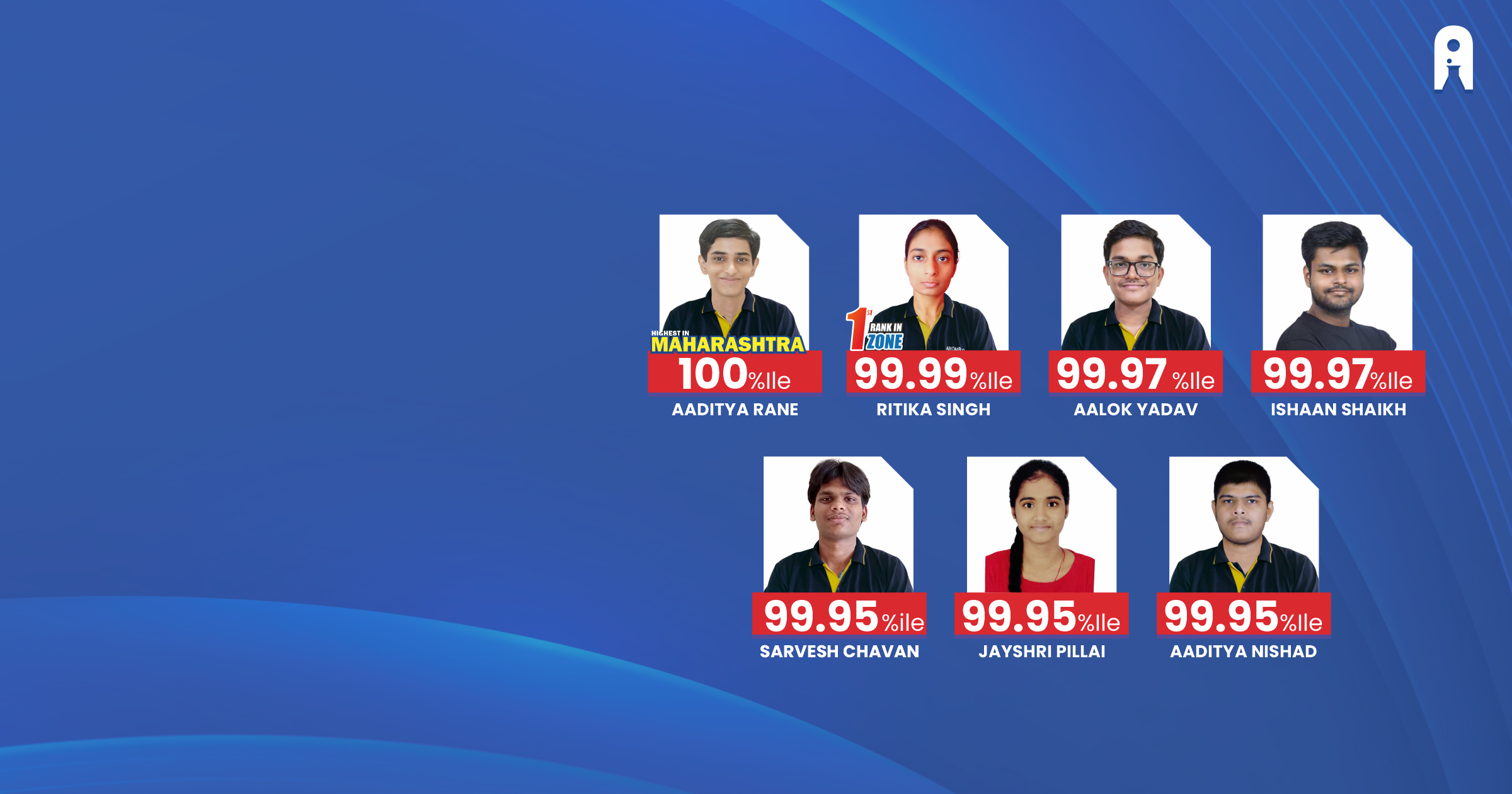 Results Slide 7