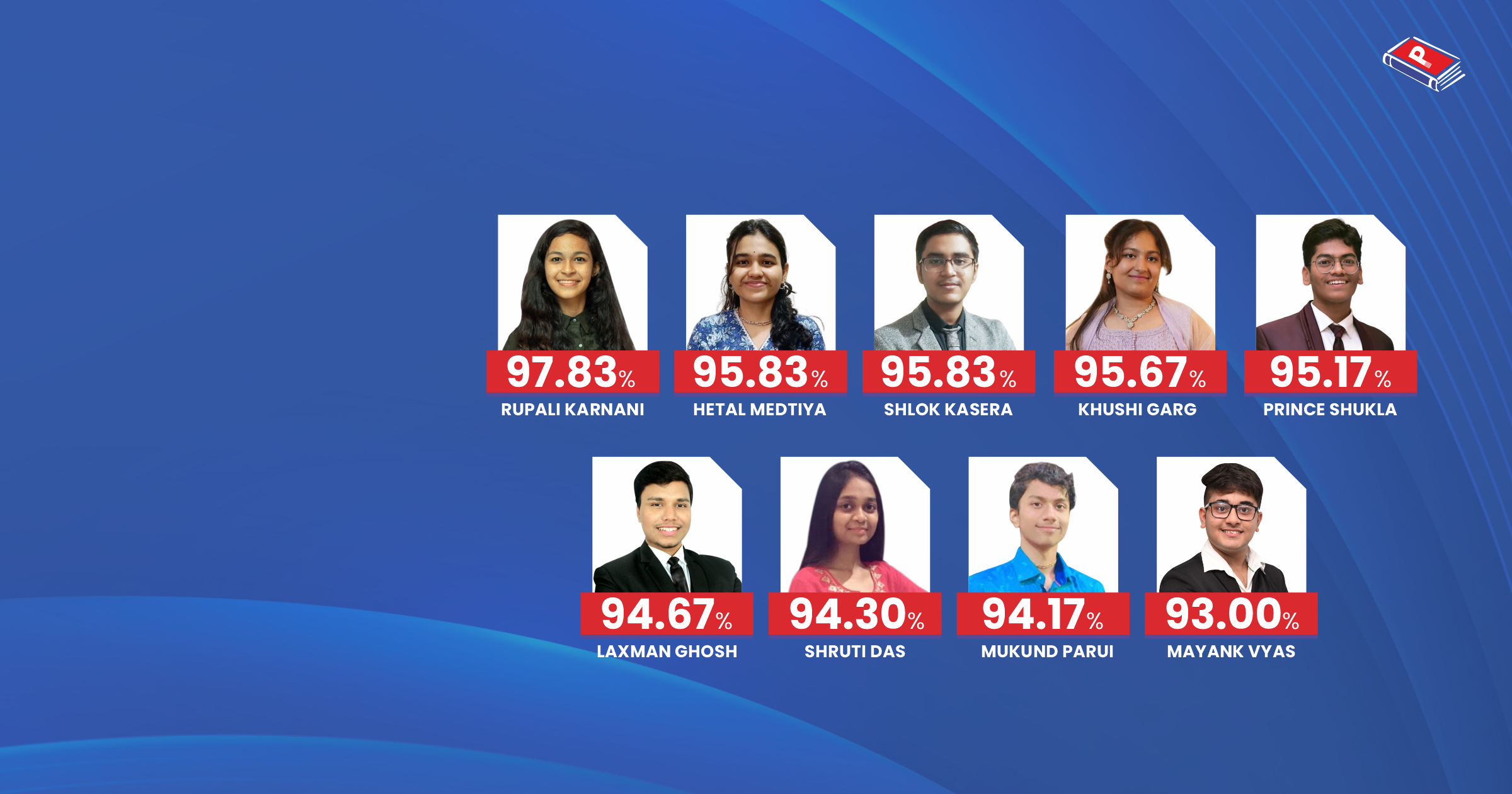 Results Slide 8